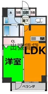 Canal East【2階】の間取り