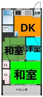 黒川籏ビル【3階】の間取り