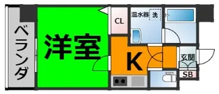 エコロジー栄レジデンス【7階】の間取り