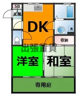 シャンブル稲生【1階】の間取り