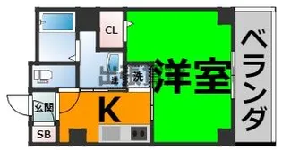 K.build【5階】の間取り