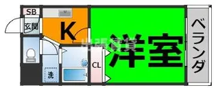 プチメゾン稲生Ⅱ【2階】の間取り