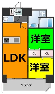 アドバンス名古屋シュテルン【14階】の間取り