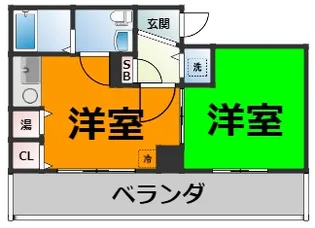La Douceur新栄【2階】の間取り