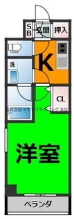 リヴシティ今池【8階】の間取り
