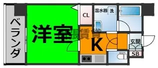 エコロジー栄レジデンス【13階】の間取り