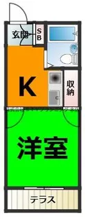 SOL VINO平田【1階】の間取り