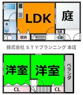 ハピネスさくら【2階】の間取り