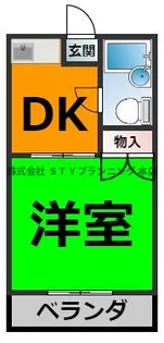 シャトウ山田【2階】の間取り