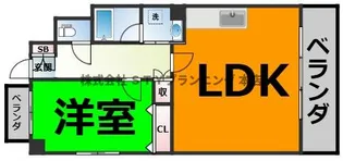 レージュ庄内通【3階】の間取り