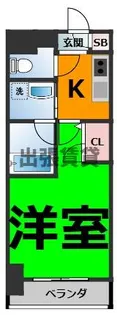 RAFFLE OZONE【3階】の間取り