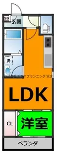 LECOCON上飯田【1階】の間取り