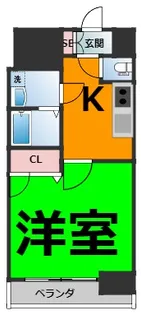 エスリード大須観音プリモ【6階】の間取り
