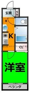 レジデンス司Ⅲ【2階】の間取り