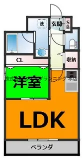ル・コンセルト本陣【6階】の間取り
