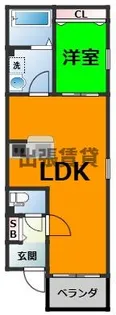 BC大金【2階】の間取り