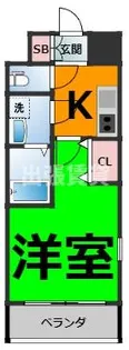 メイクス新栄【7階】の間取り