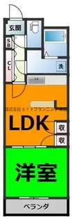 サンシャイン岩倉【2階】の間取り