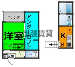 ミューズ【2階】の間取り