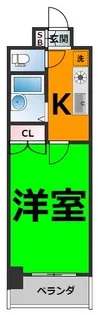 シティライフ港陽【6階】の間取り