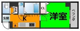 AXIS【8階】の間取り