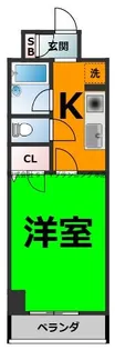 アーバンビル早川【2階】の間取り