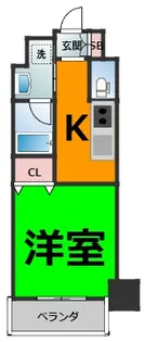 レジデンス東別院スクエアⅡ【6階】の間取り