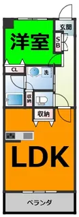 ハピネス城北【5階】の間取り