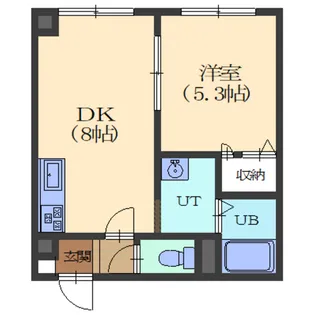 AVANT GARDEⅠ【203号室】の間取り