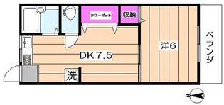クレール・アサガヤ【202号室】の間取り