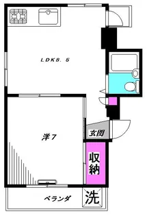 サンフラット阿佐ヶ谷【402号室】の間取り