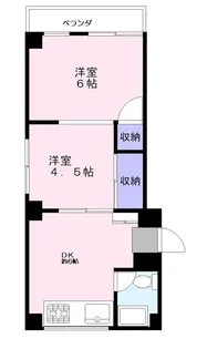 フラット笹塚I【301号室】の間取り