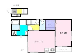 六東庵S棟【2号室】の間取り