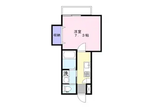 ヴィラージュ シュッド【102B号室】の間取り