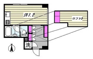 ニューディレクトレジデンス清澄白河【302号室】の間取り