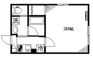 フェリーチェ阿佐ヶ谷M【201号室】の間取り