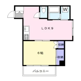 リナス笹塚【205号室】の間取り