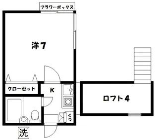 カーム南阿佐谷【201号室】の間取り
