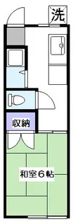 富士見荘【103号室】の間取り