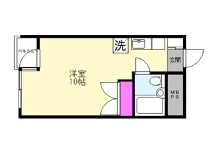 KAWANO SHIMOKITA SOUTH【402号室】の間取り