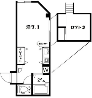 fuum【202号室】の間取り