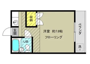 ヴィラA【2階】の間取り