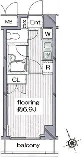 グランヴァン阿佐ヶ谷II【1階】の間取り