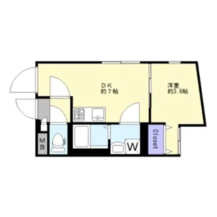 Luxe文京白山(リュクス)【502号室】の間取り