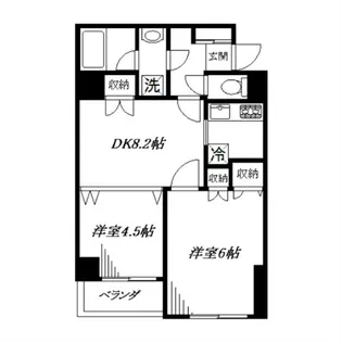 PALWISH武蔵境【201号室】の間取り