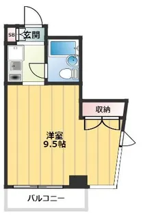 アート・フル西荻窪【2階】の間取り