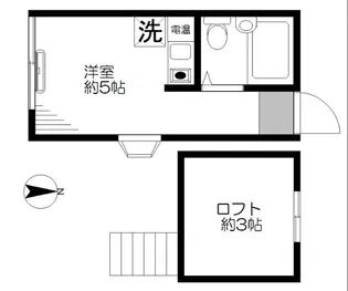 プルミエ高円寺【201号室】の間取り