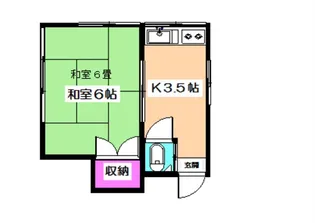 輝美荘【10号室】の間取り