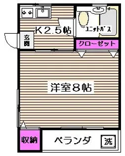 フラット阿佐谷南【2階】の間取り