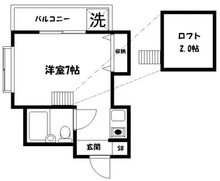 ハイムユニコーン【201号室】の間取り